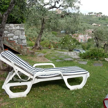 Vista Mare Semesterbostad *